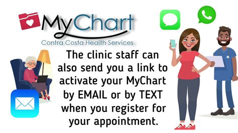 mychart polyclinic sign in